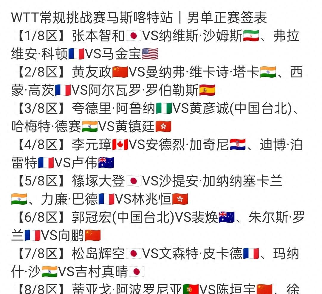 马其顿国家队在比赛中展现出强大的实力，一路晋级的简单介绍