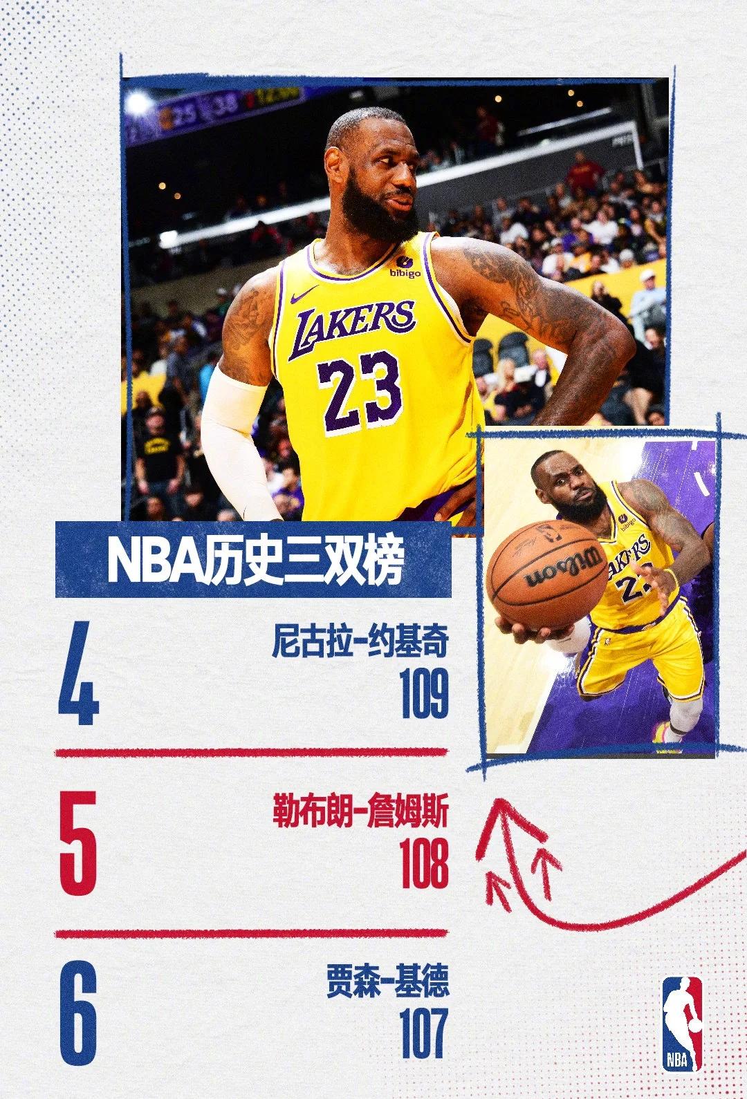 世界杯篮球总决赛进入激战谁能够脱颖而出