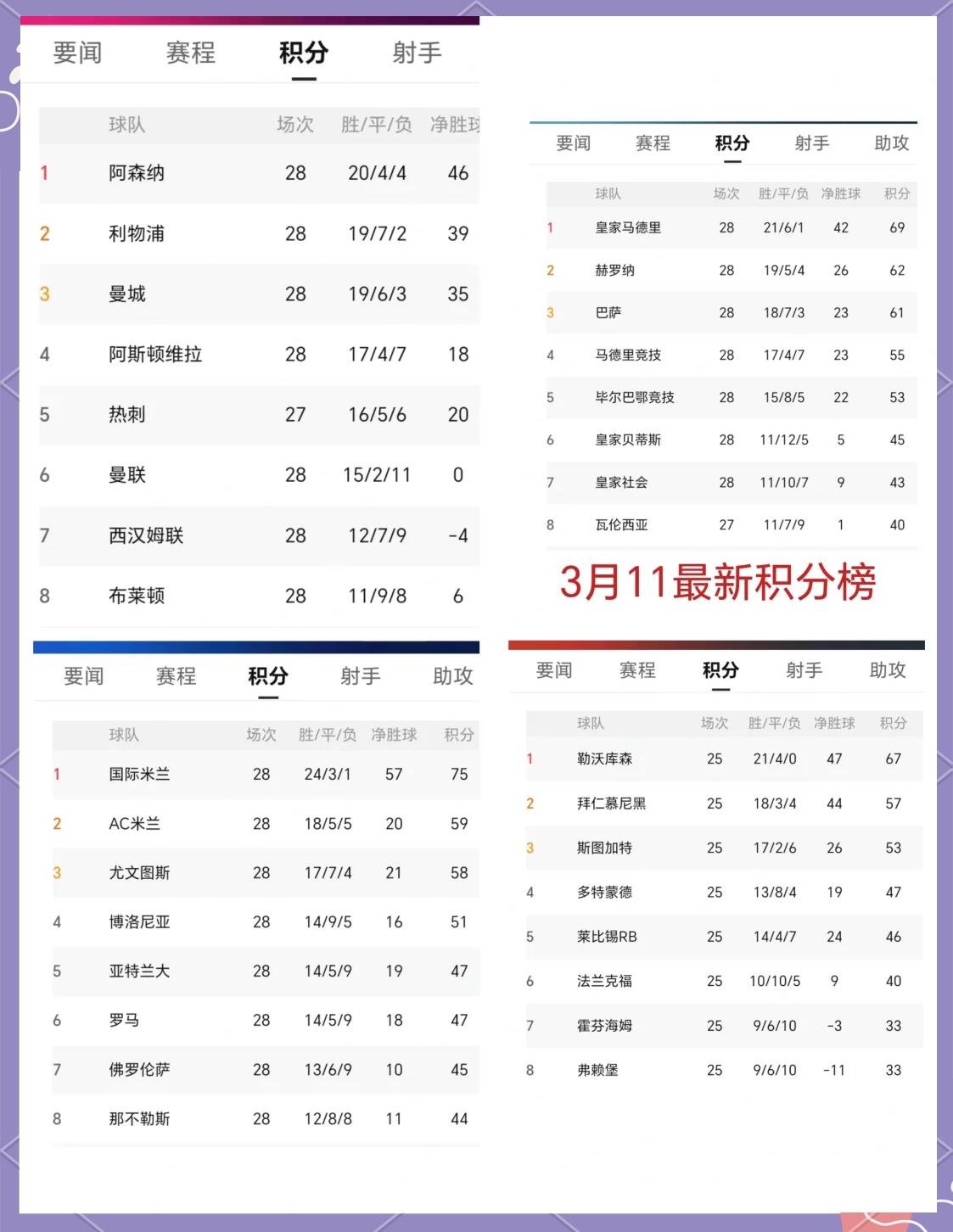 希腊战奥格塔，欧预赛积分榜预测的简单介绍