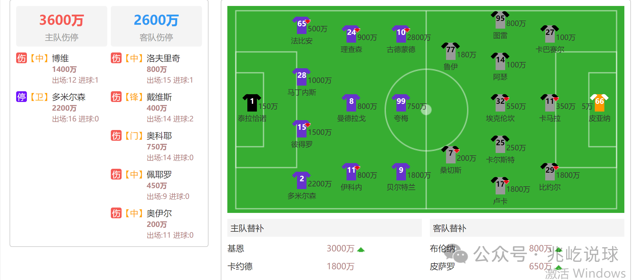 切塞纳主场战平乌迪内斯，保持不败纪录继续的简单介绍